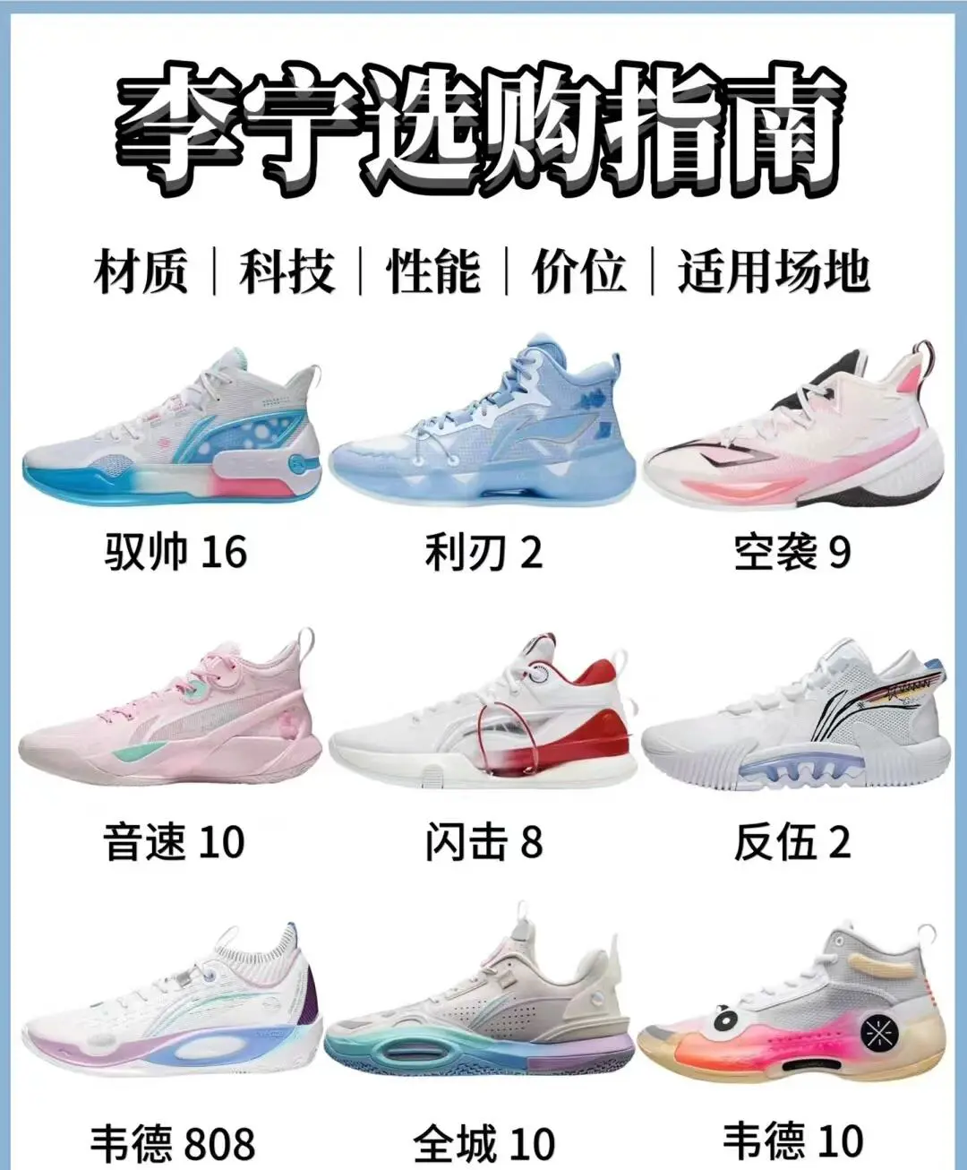 为什么智能指导能帮助提高篮球技能_0